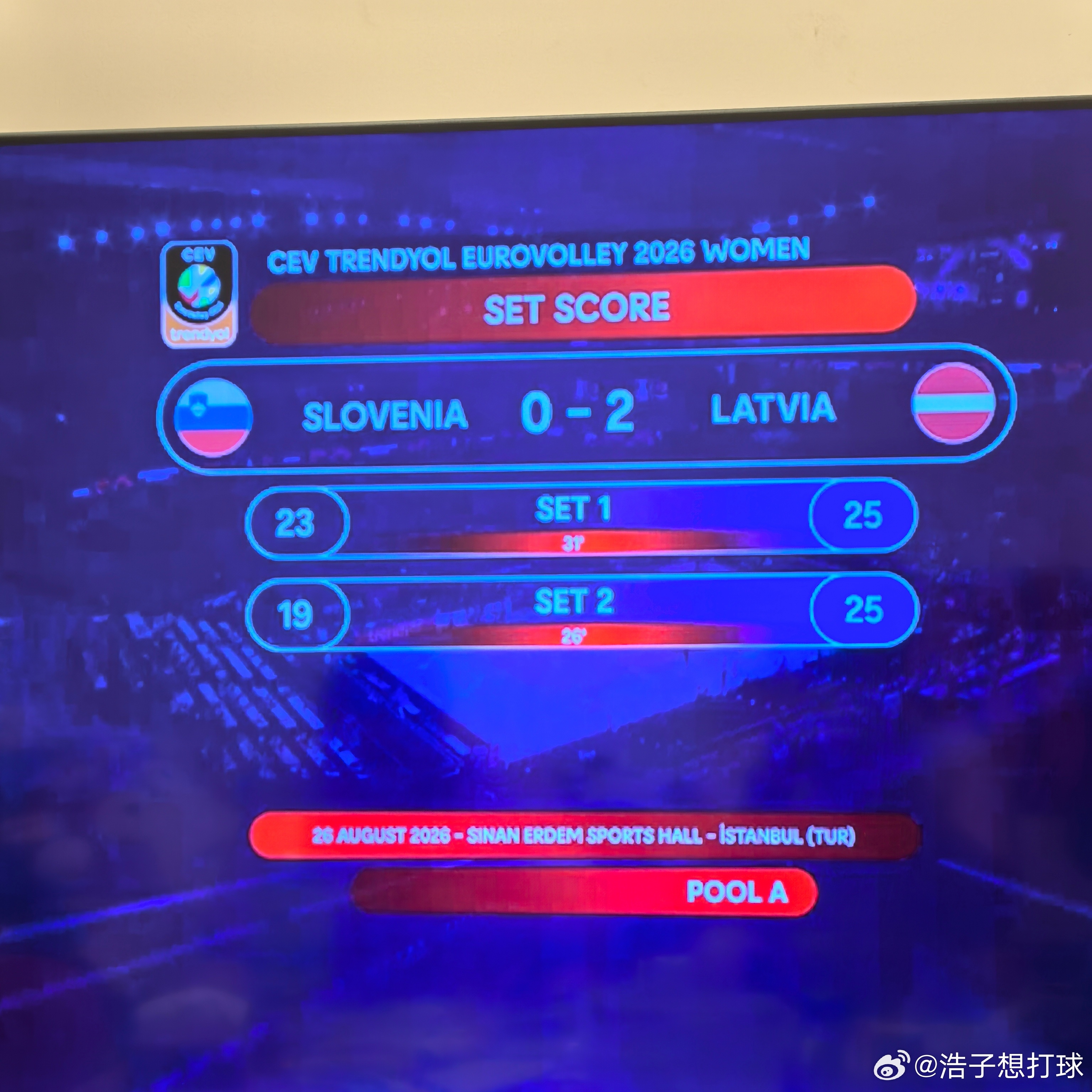 2026女排欧锦赛 疯了吗，SLO，想被扣大分吗？ ​​​
