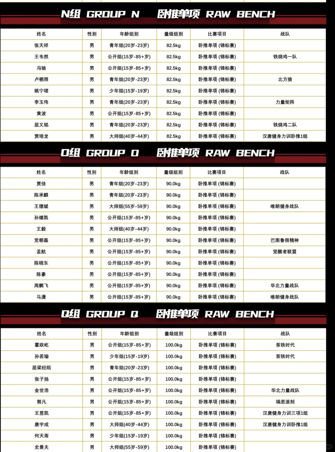 我们90kg组别公开组好卷