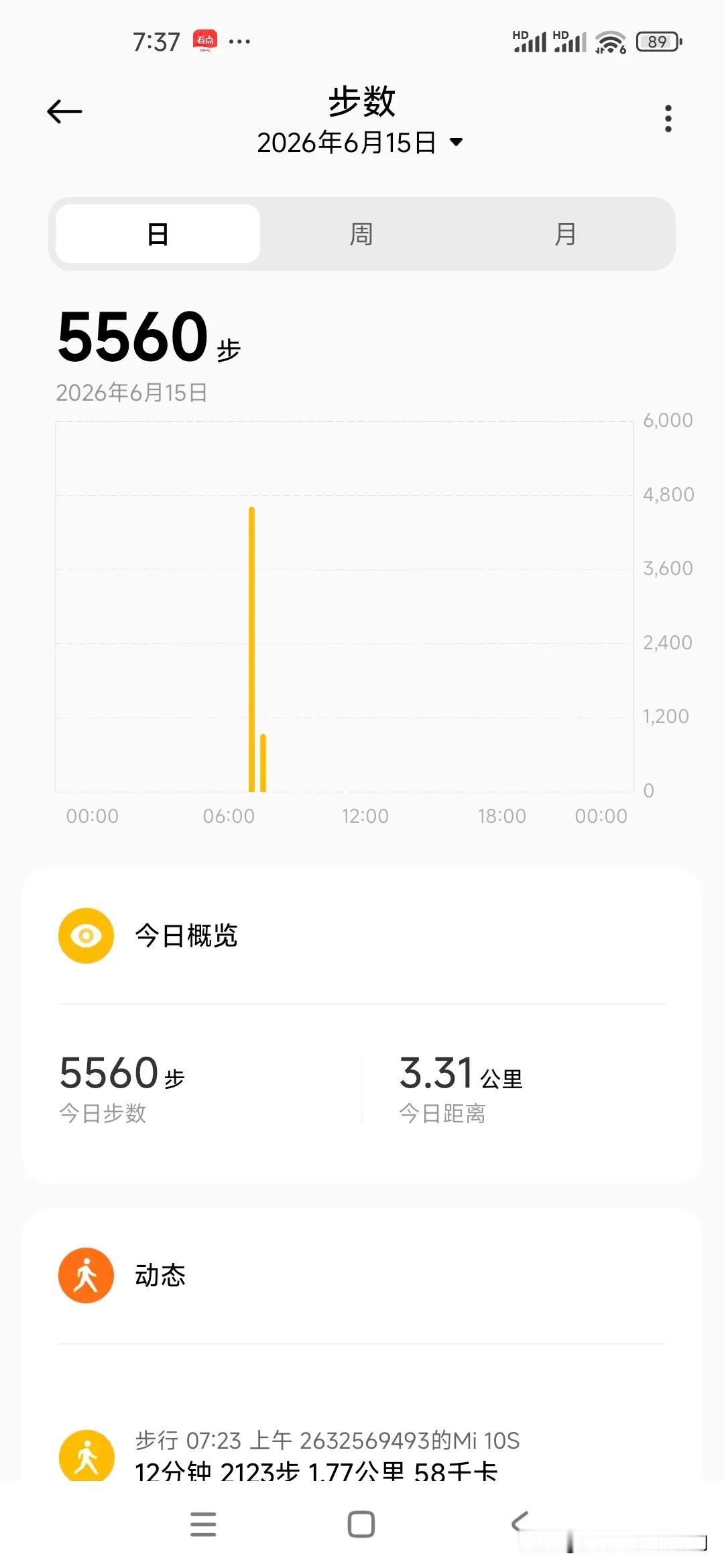 今日生活小确幸今日慢跑30分钟结束，希望自己好好坚持下去，一定会遇到最好的自己。