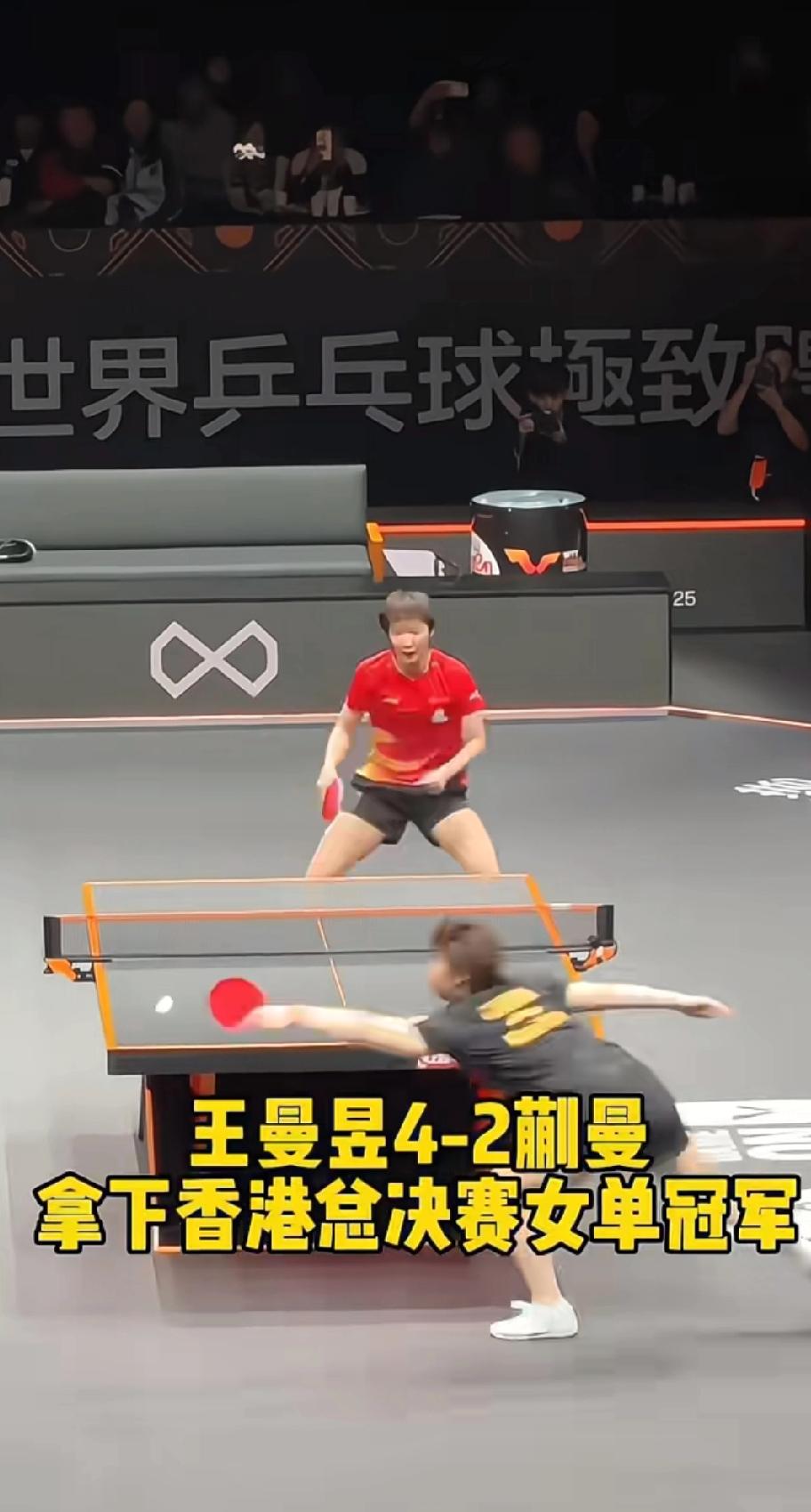 王曼昱4-2蒯曼夺冠，这波怒吼太解气了！
 
WTT香港总决赛女单决赛落幕，王曼
