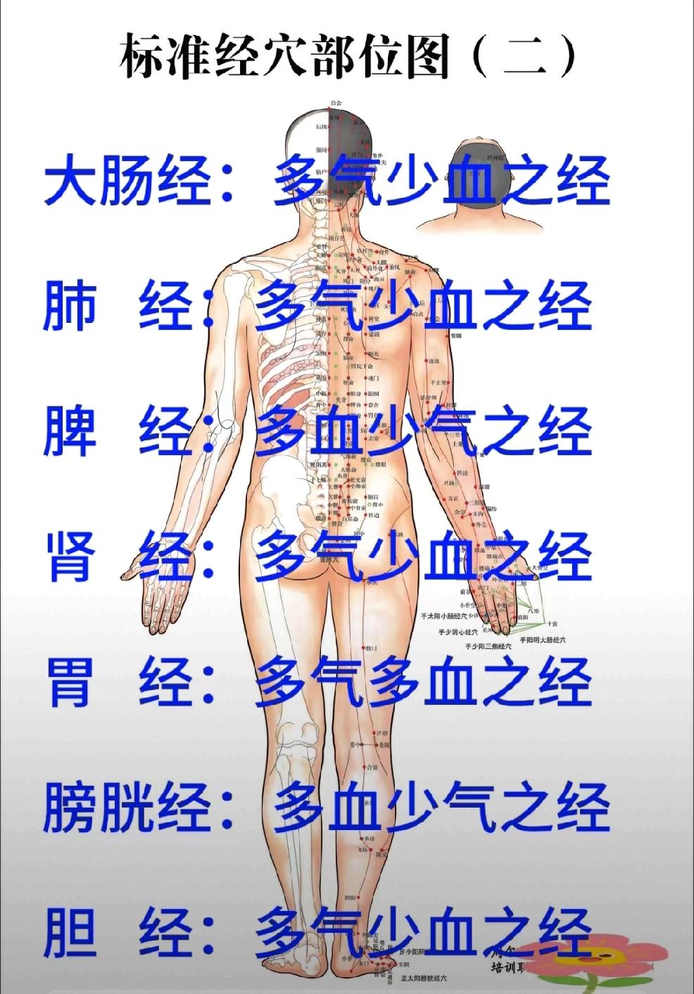 人活一辈子，金钱与健康，哪个重要个人认为：无论在人的一生中，什么时间什么地点，健