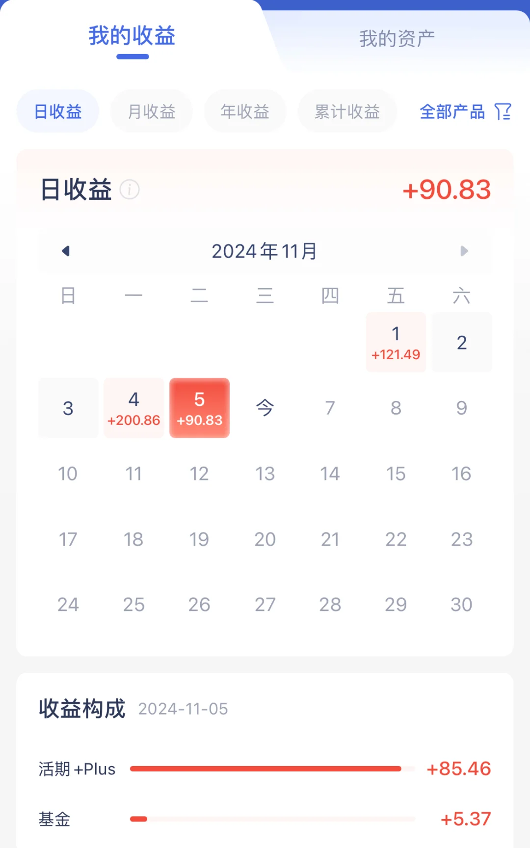 11.6用利息生活