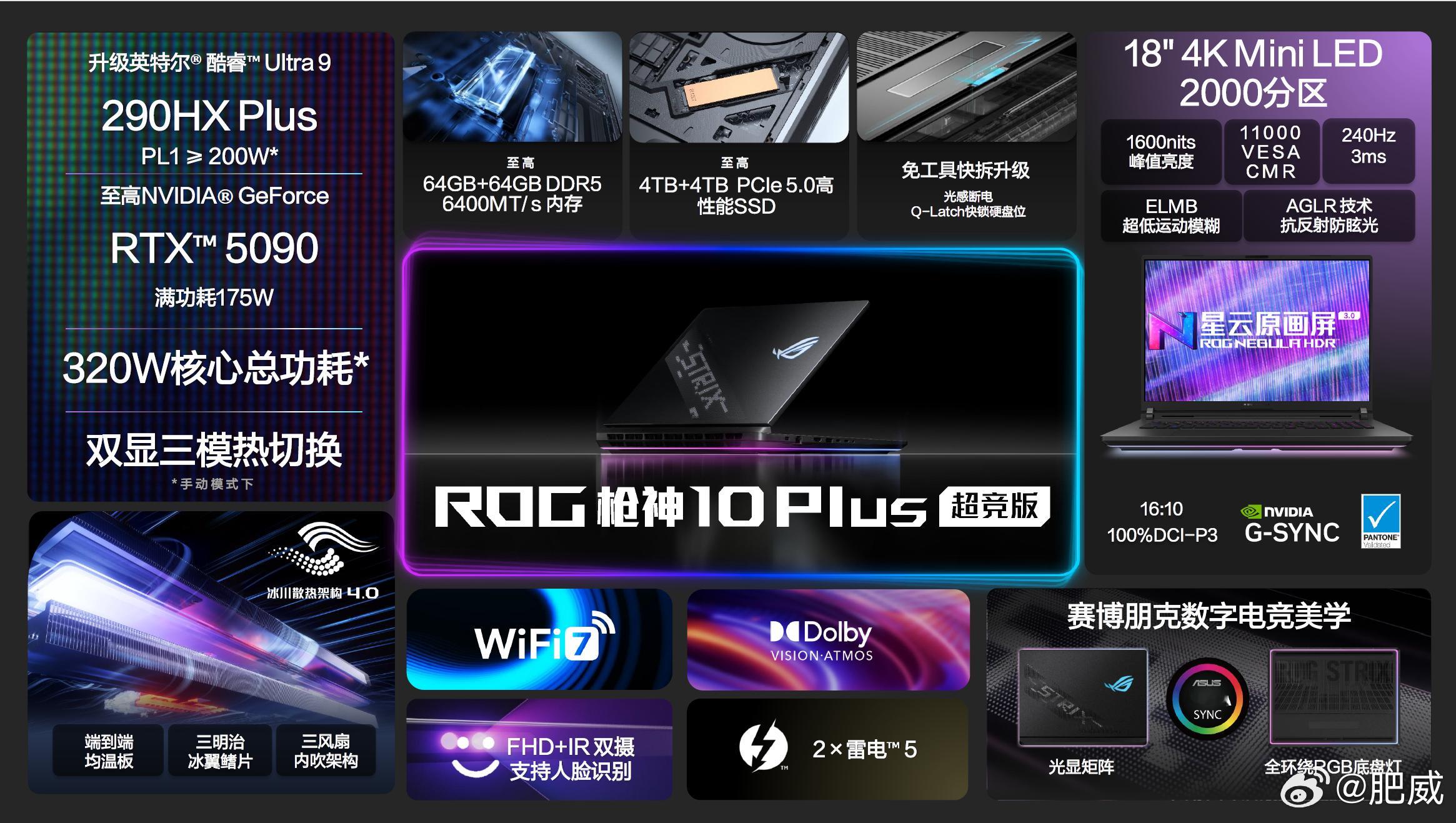 ROG今天是集体爆seed啊，枪神10 Plus超竞版这机器得卖多少钱？又要冲五