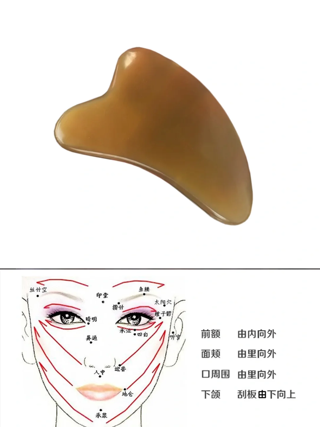 常见刮痧板形状和功能使用部位，注意事项
