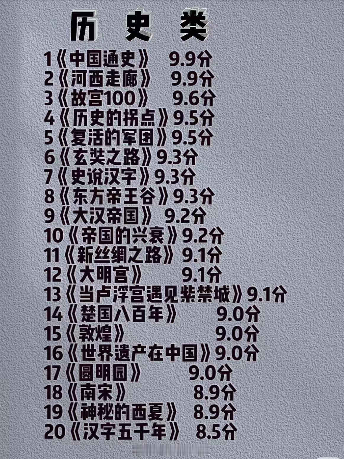 推荐一些宝藏纪录片值得一刷再刷！每一部都能拓宽你的视野带你成长不断滋养并治愈内心