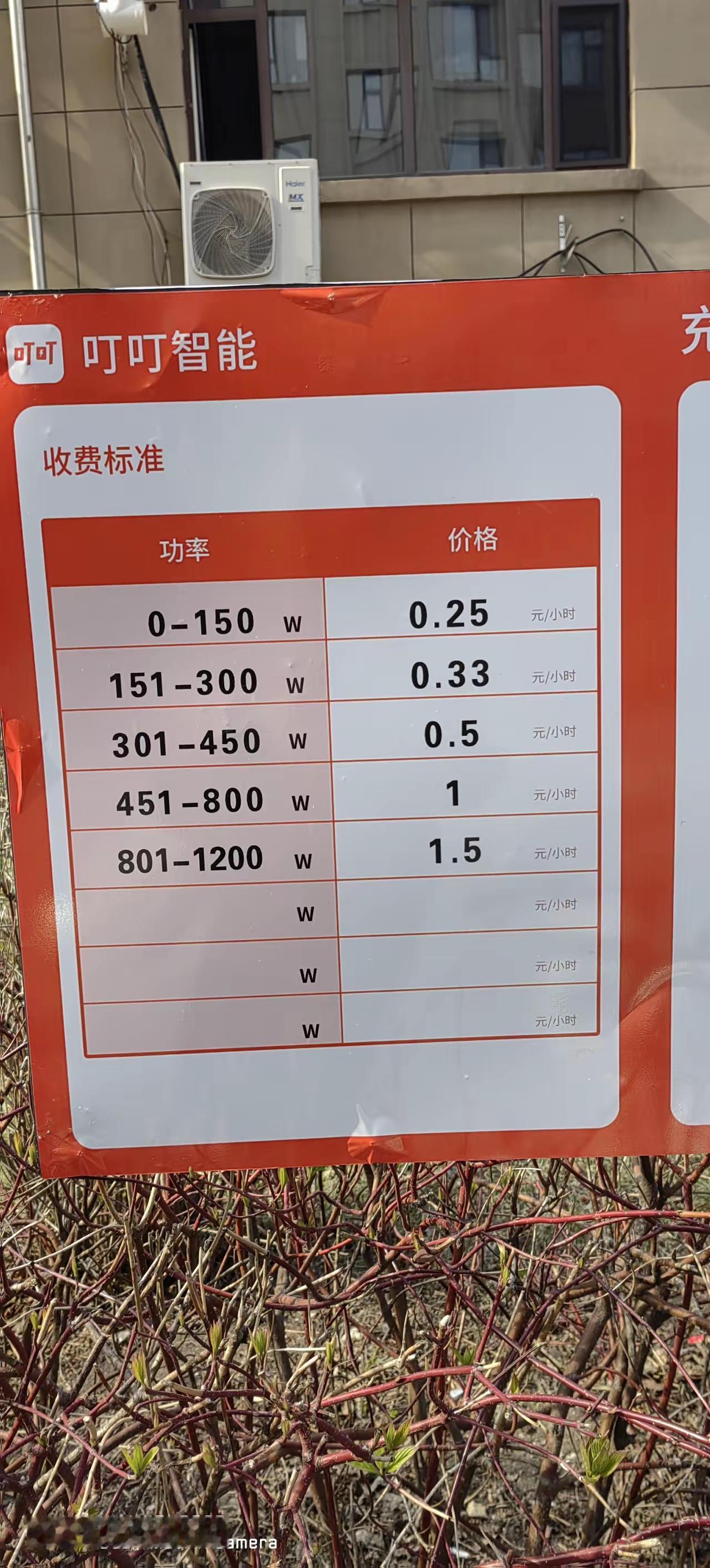 个人查阅资料后，对于Kt板上的二轮电动车收费标准应该这样解释？
      一，