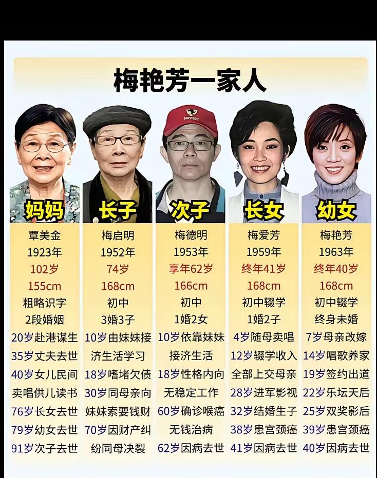 一切皆为命，半点不由人