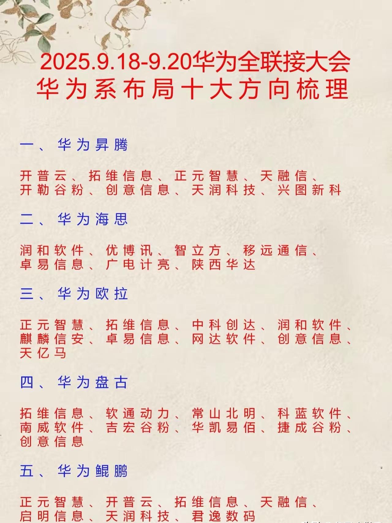 2025年9月18日至20日举办的华为全联接大会上，展示了华为在多个关键领域的战