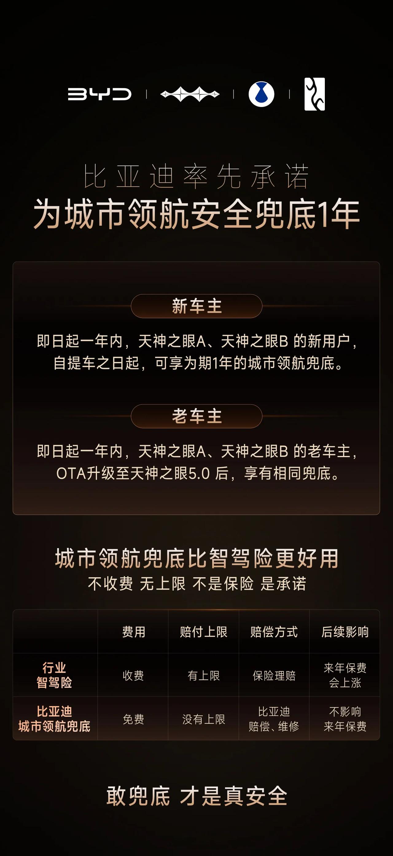 在智能化席卷全球汽车行业的今天，比亚迪用一场“敢为”智能化战略发布会，率先推出城