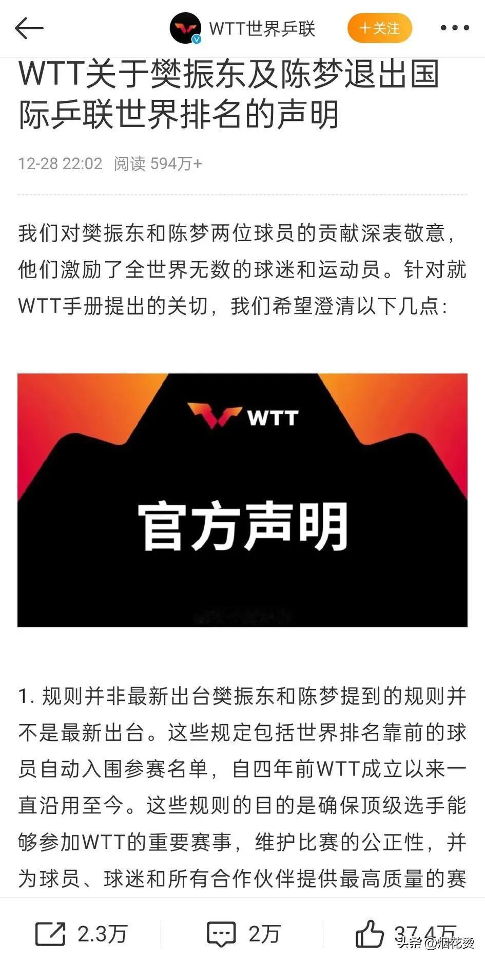 WTT关于樊振东及陈梦退出
国际乒联世界排名的声明
来了——
“我们对樊振东和陈