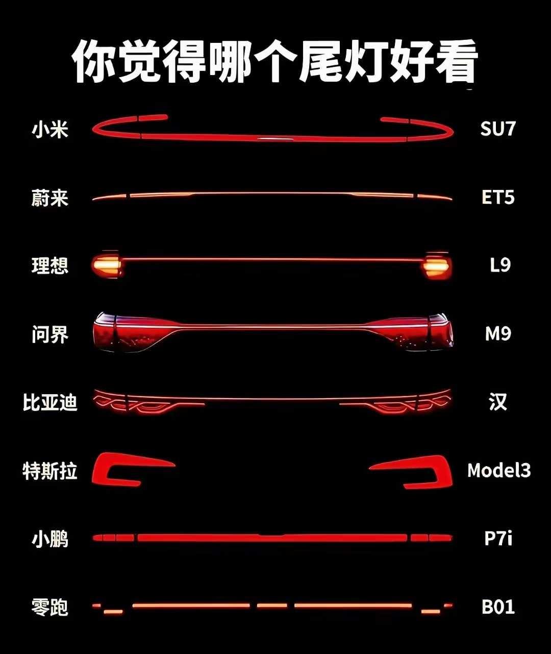 网友：不得不说，国产车的审美越来越好了，你最喜欢哪个尾灯呢？