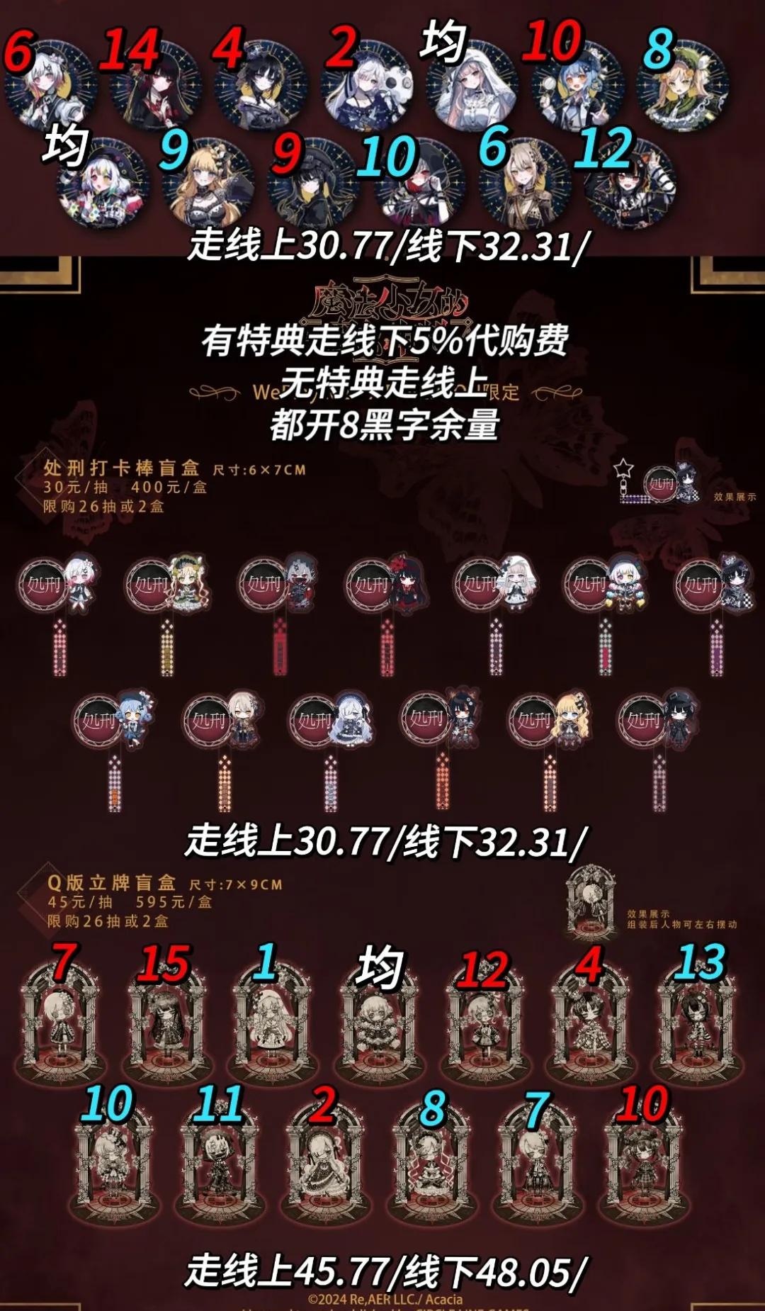 魔裁妹你想加入我们团不
魔裁新团推车进不了吃亏进不了上当，来了绝对不让你白跑，单