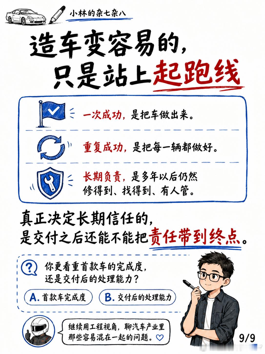 造车，真的越来越容易了吗造出一辆有竞争力的车，确实比过去容易了；把它长期造稳、修