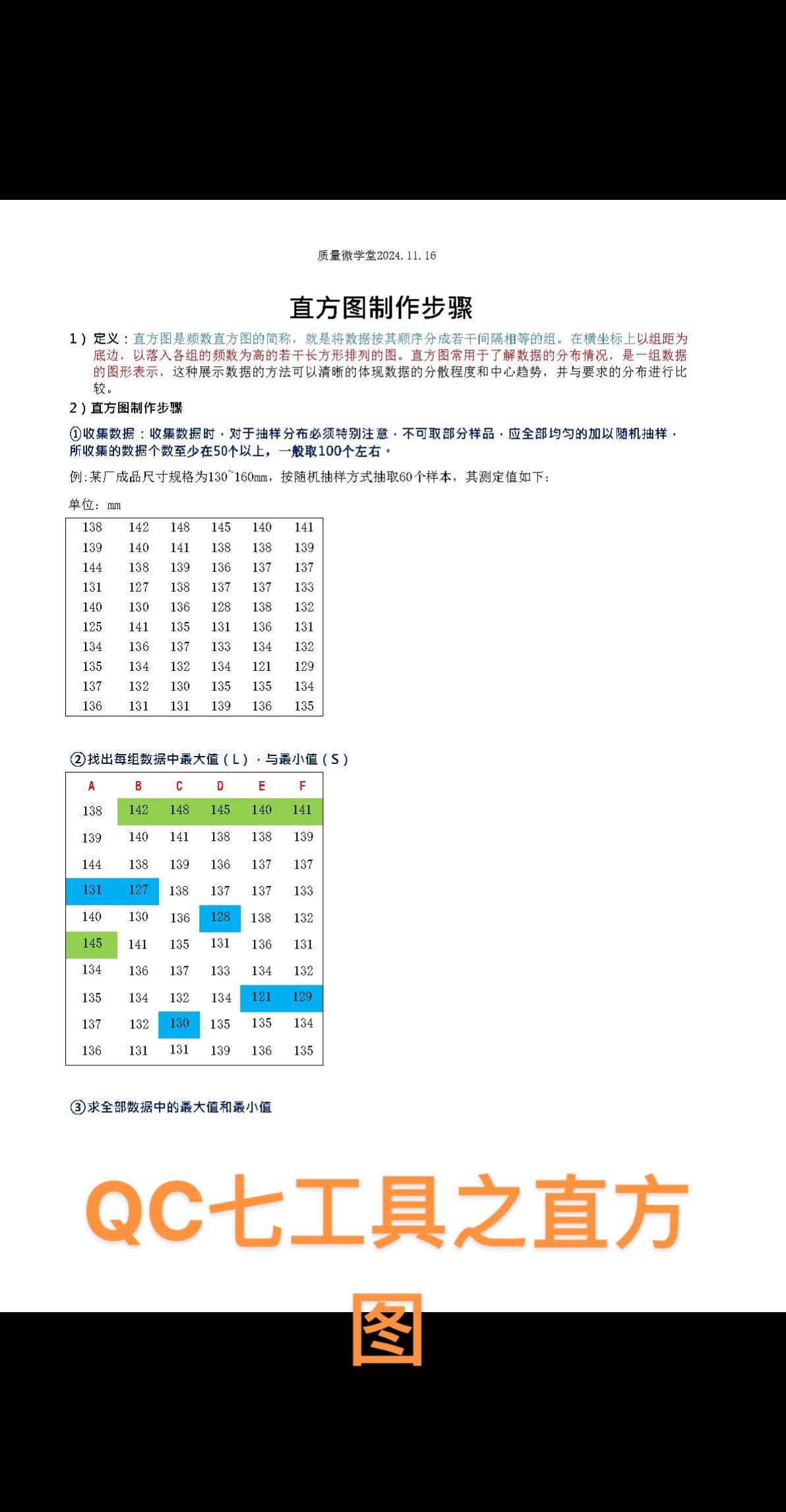 ，制作步骤视频