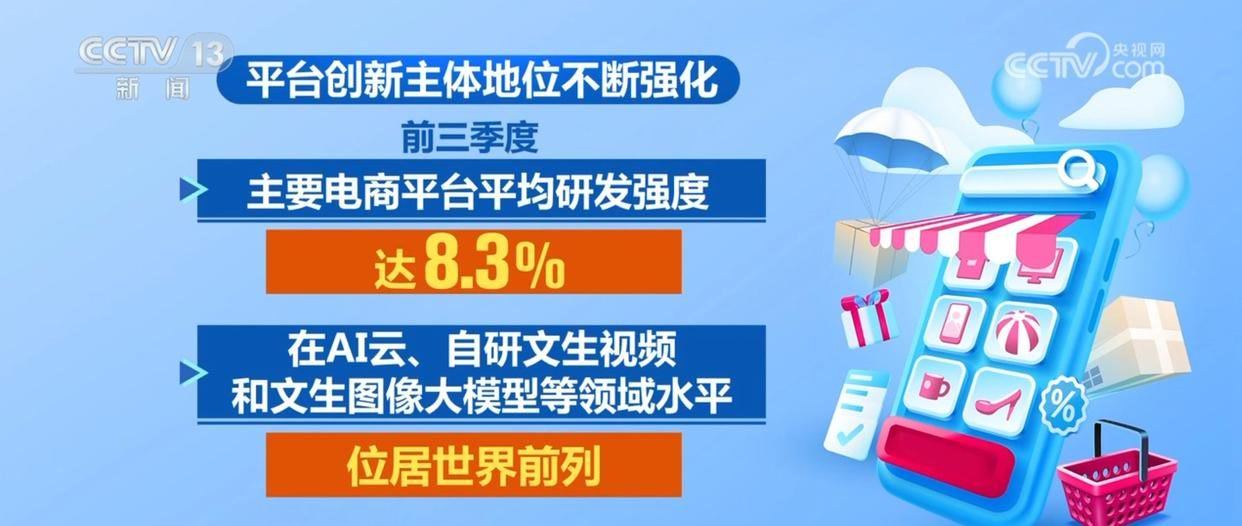央视网消息：记者12月19日从商务部了解到，今年前11个月，我国电子商务持续激发