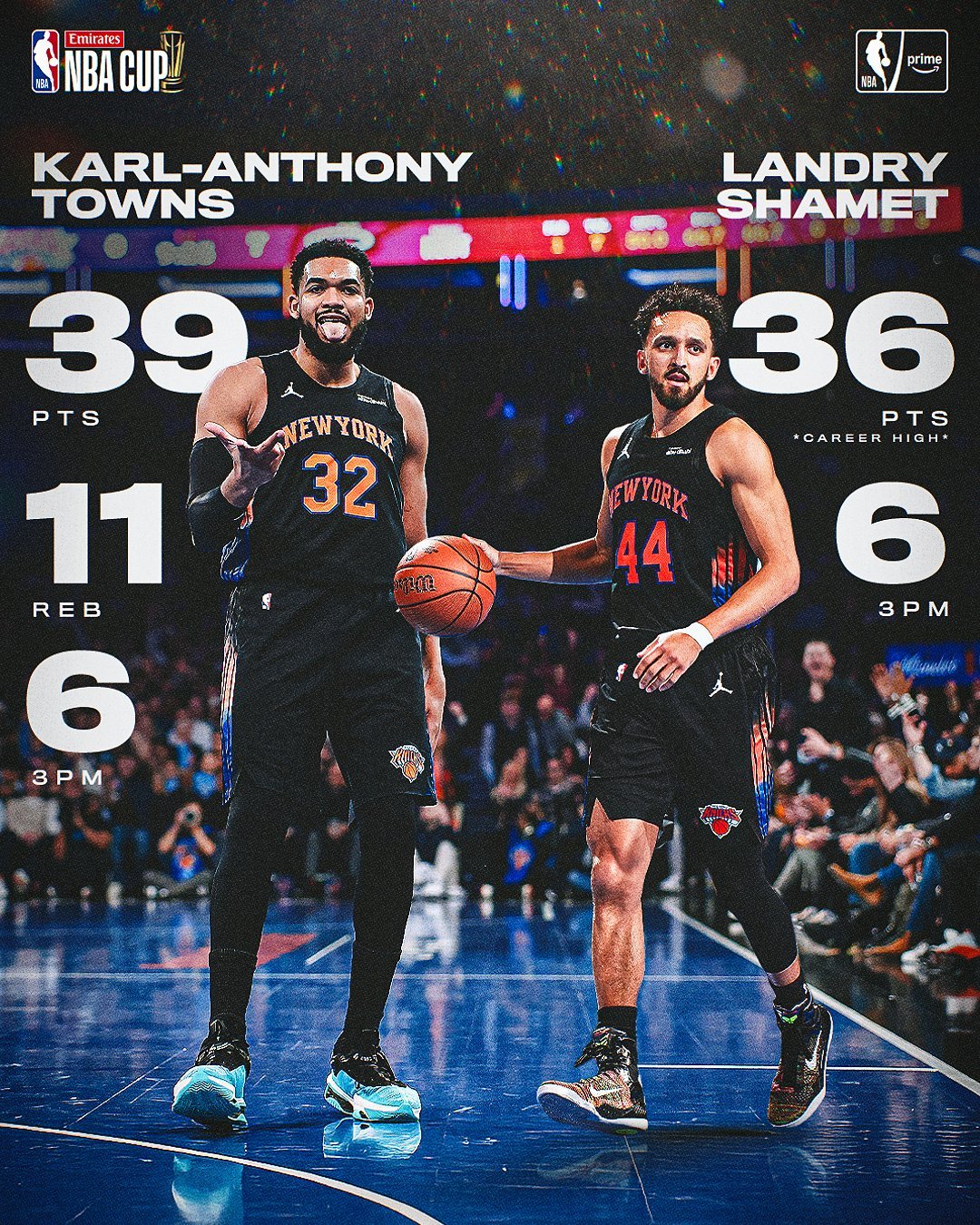 热火和尼克斯对攻大战，沙梅特+克拉克森轰了60分沙梅特36分生涯新高，唐斯39+