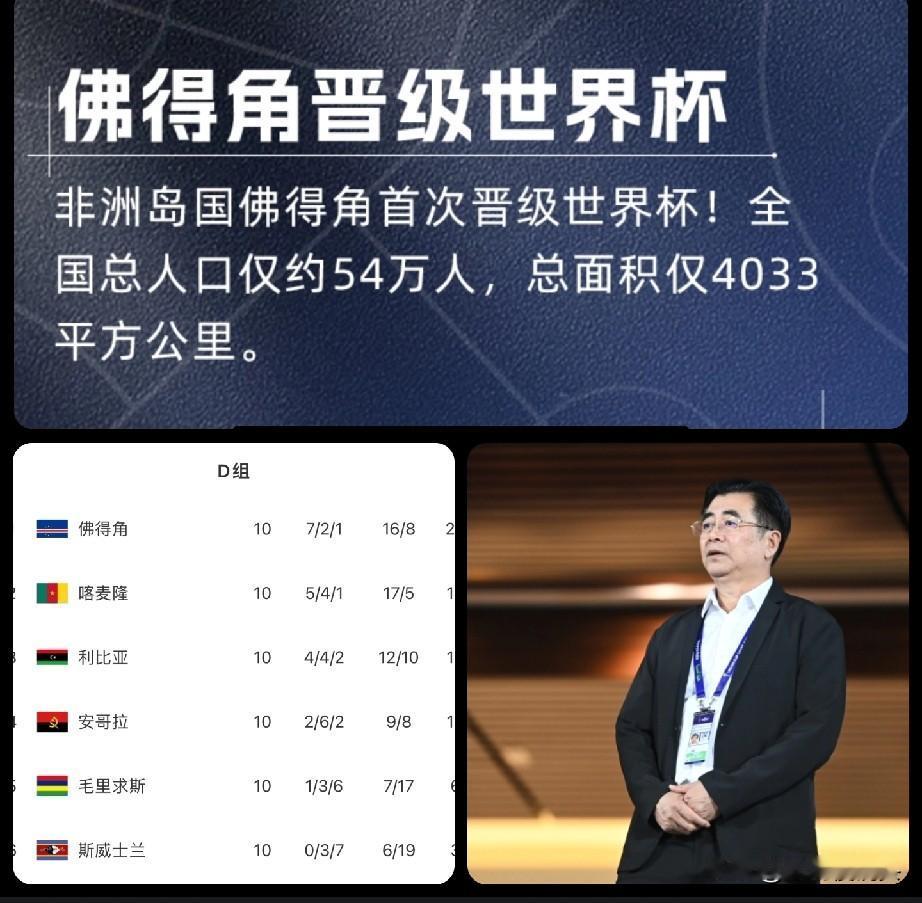 足协，国足再受爆击！

一觉醒来，国足，足协的脸又被打肿了！

非洲岛国，54万