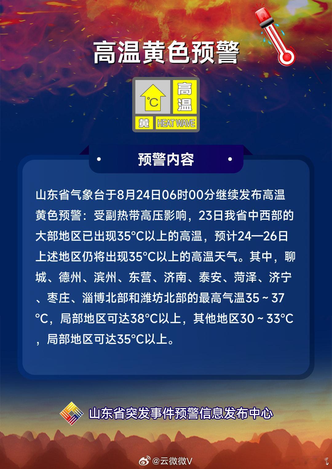 【局部38℃以上！本周山东多地迎高温 黄色预警中→】山东省气象台于8月23日16