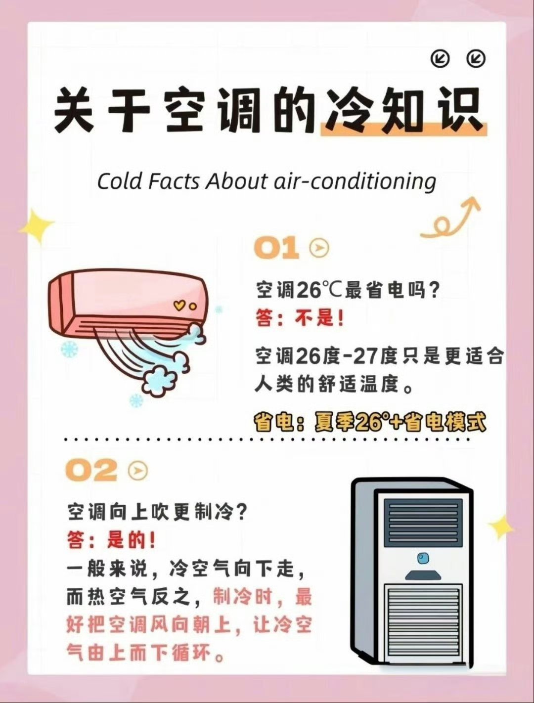 空调并不是开26度最省电主要是不要频繁开关空调，是不是26度都没事，舒服就好，因