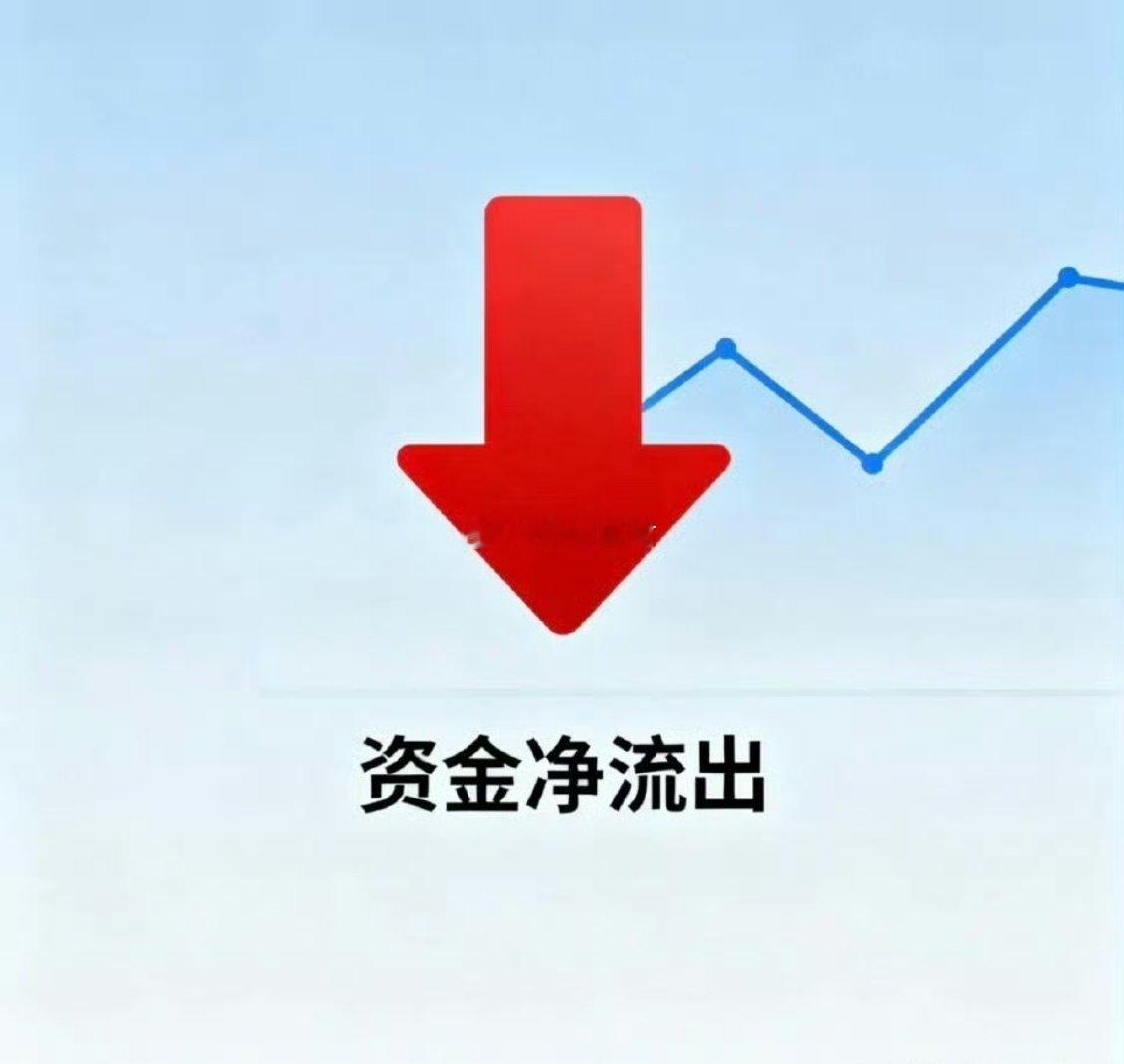 5月19日A股主力资金抢筹&出逃榜单复盘！今日收盘市场资金博弈剧烈，整体资金走向