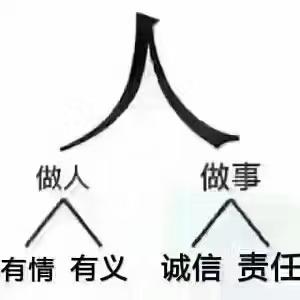 朋友，如果你遇到这情况咋处理？

李某去集市上买菜，遇到了他表哥，两个人聊了一会