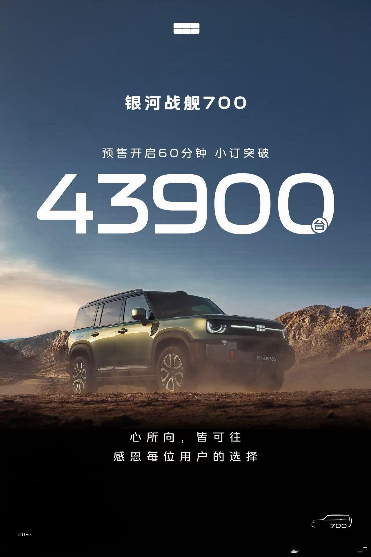 预售60分钟订单突破 43900台！银河战舰700预售价19.98万元起 ​​​