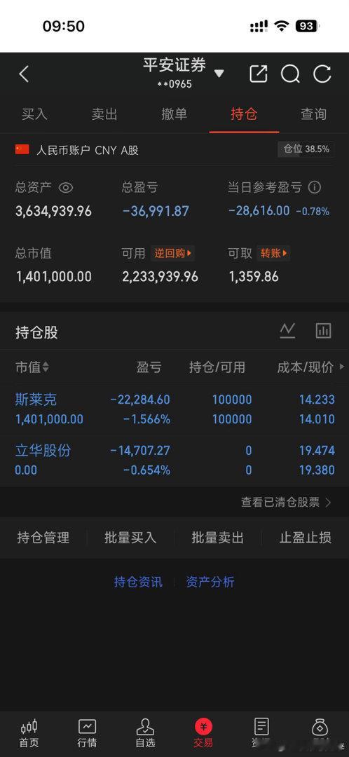 立华股份我已全部止损，割肉了，祝留下的老铁发财 