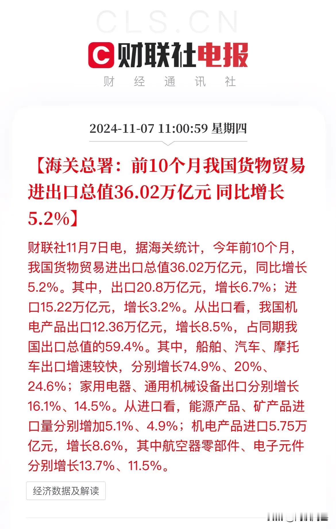 重磅数据：前10月中国进出口同比增长5.2%，总值36.02万亿，进出口环比回落