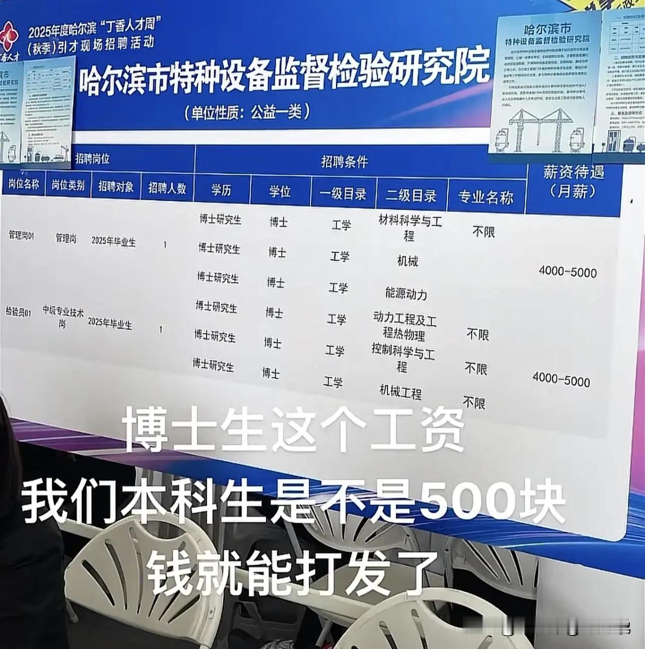 博士生的工资居然这有这么低了，
这多了这么多年的书的价值和意义在哪里？
还要求的