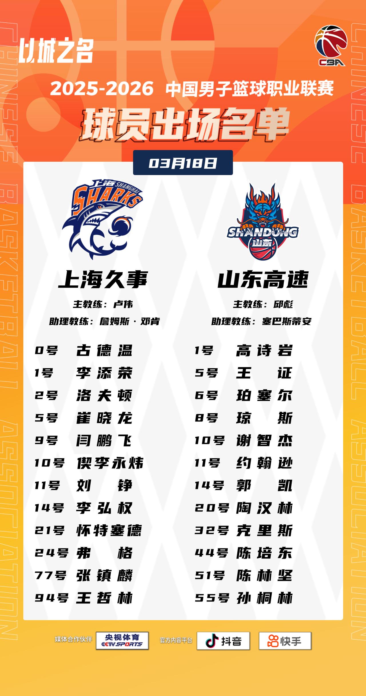 【大名单出炉】2025-2026赛季CBA联赛常规赛第二十七轮今晚继续进行，6场