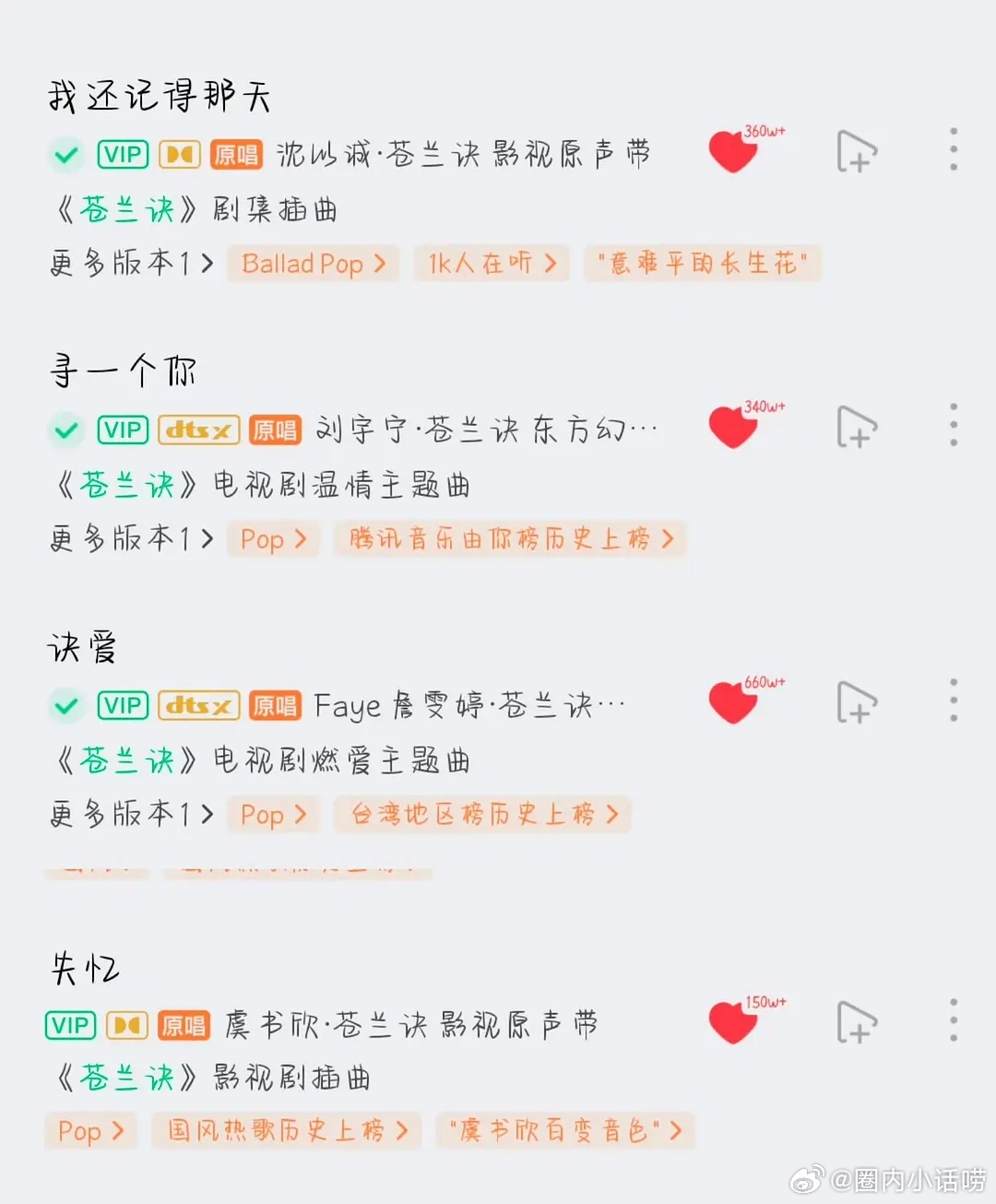 圈内小话好剧配好歌，大爆剧的ost都很牛的。逐玉有啥音乐是出圈的吗？ 