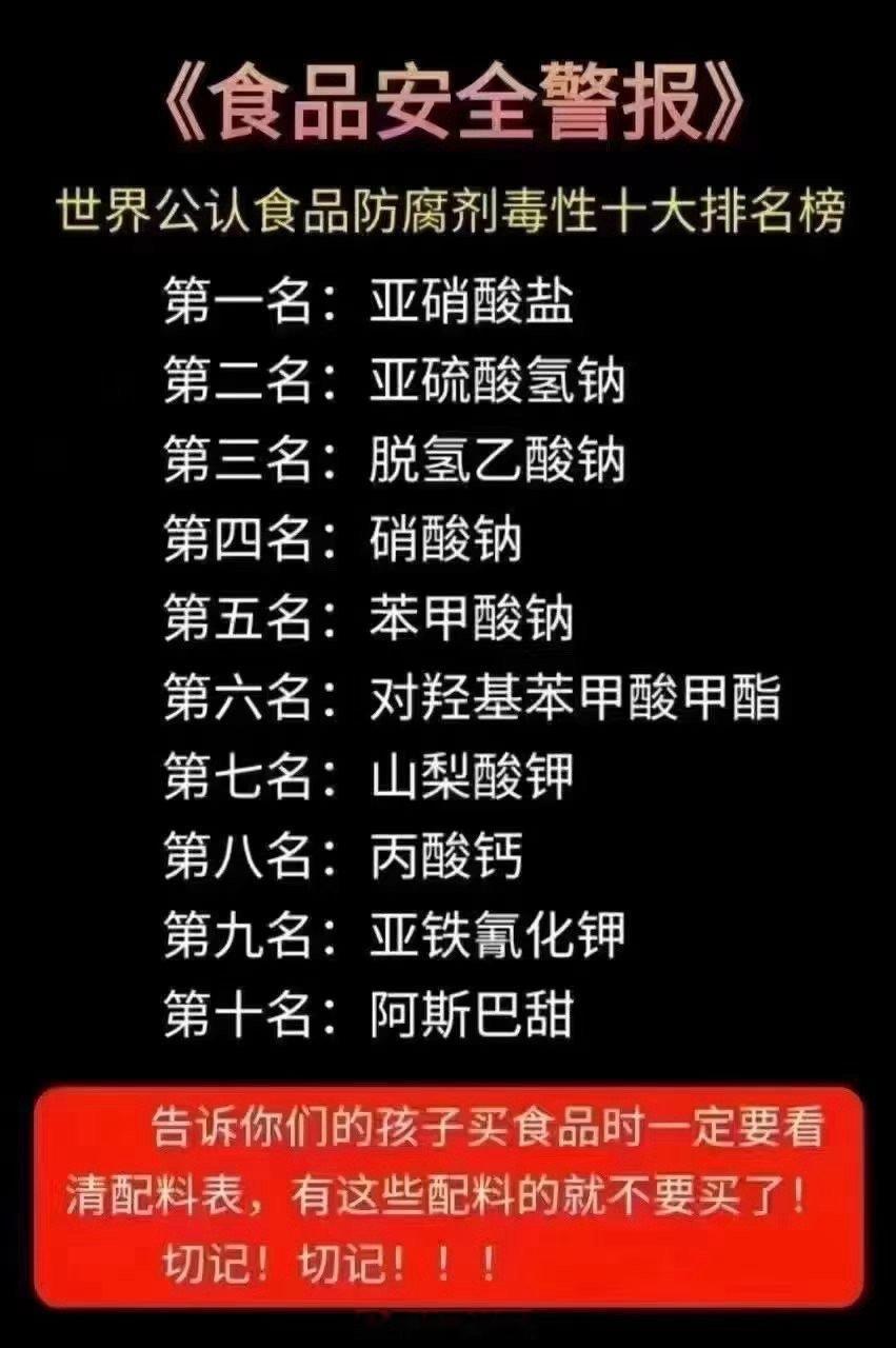 买食品的时候注意，看有没有以下所列的添加剂……#食品添加剂# ​​​