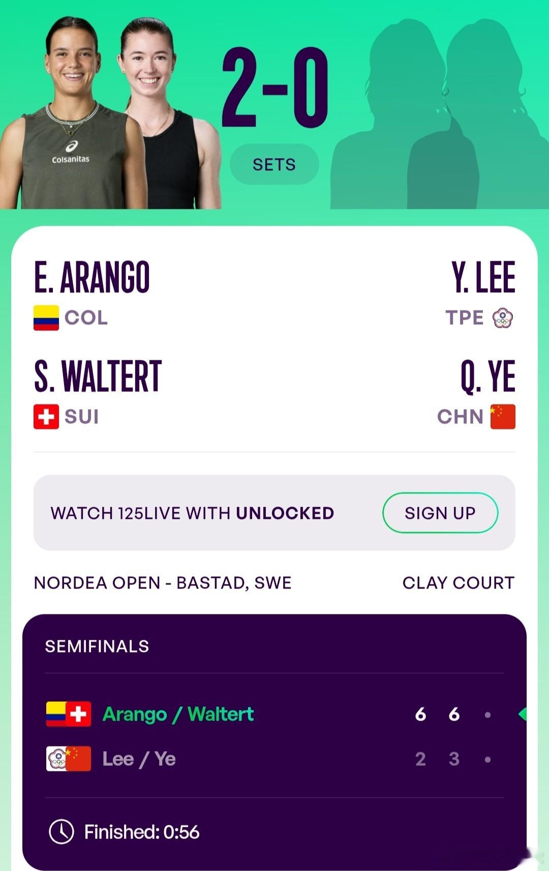 WTA125巴斯塔德站🇸🇪女双半决赛海峡组合李亚芯/叶秋语🇨🇳2-6/3