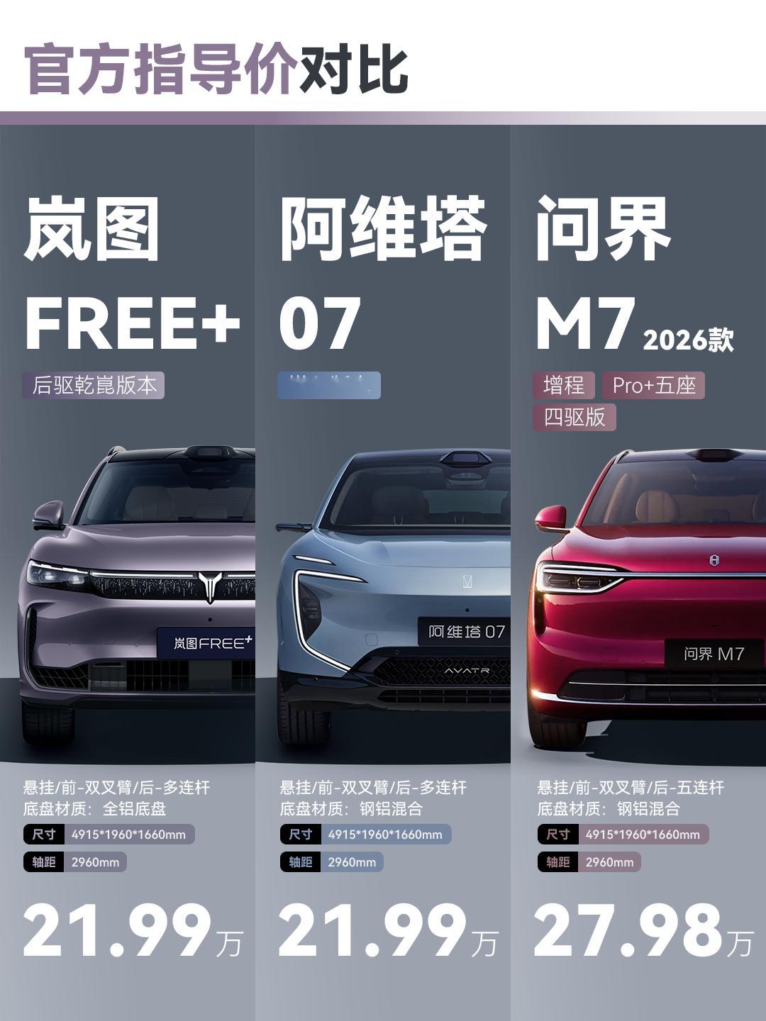 撕开省钱假面！只有一台对得起你的钱包天天被粉丝追着问“20万增程怎么选”，今天必