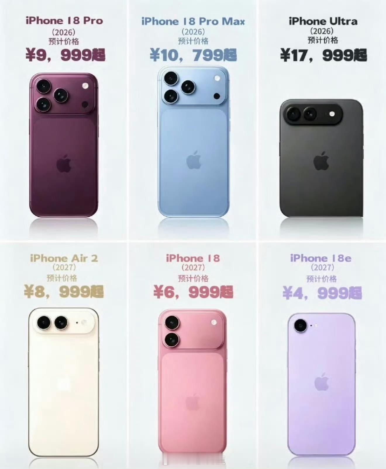 iPhone18Pro起售或破万今年内存涨价，芯片也涨价，苹果也跑不掉涨价的噩梦