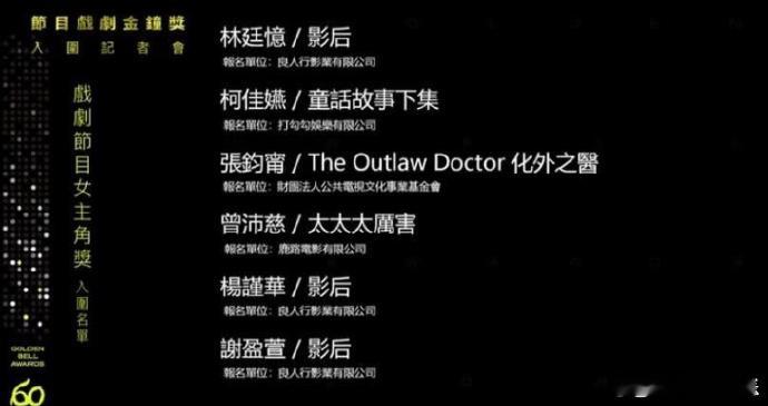 柯佳嬿三度入围金钟奖视后 柯佳嬿第三次入围金钟奖视后，期待拿奖！！ ​​​