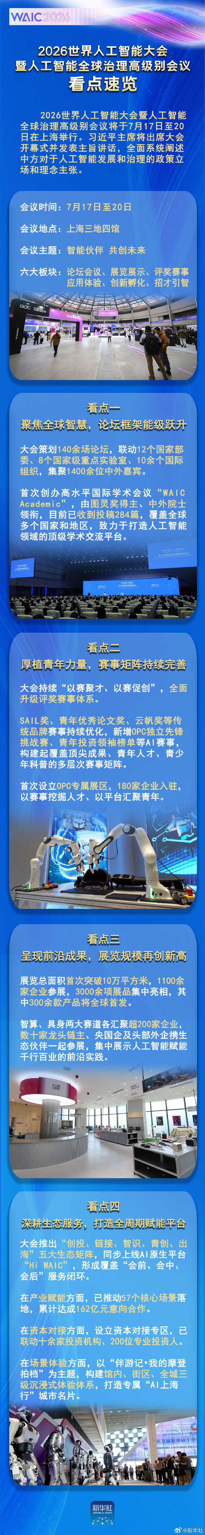 【WAIC2026怎么看】世界人工智能大会WAIC2026今天在上海开幕，给大家