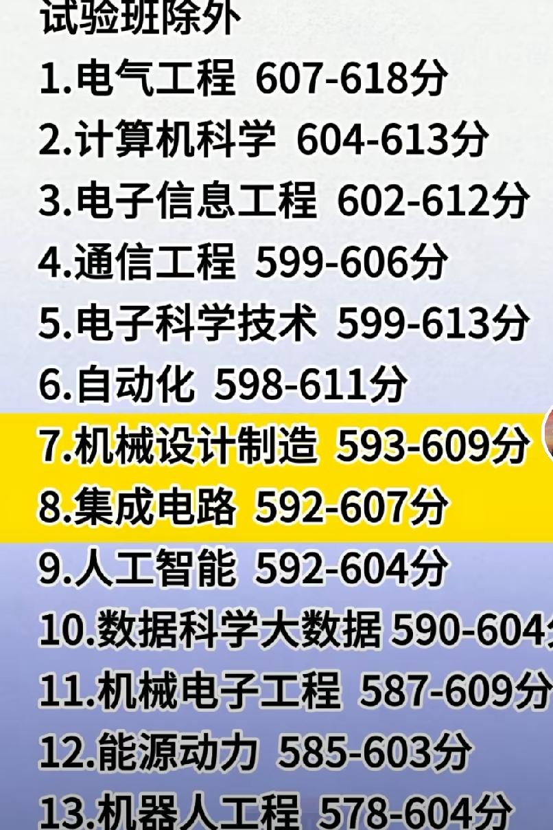 在一场全国大学生的精彩篮球赛事中，太原理工大学凭借团队协作与拼搏精神，击败清华大