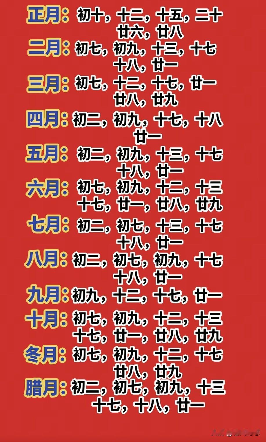 2026年逐月搬家吉日指南，助您顺利搬家！