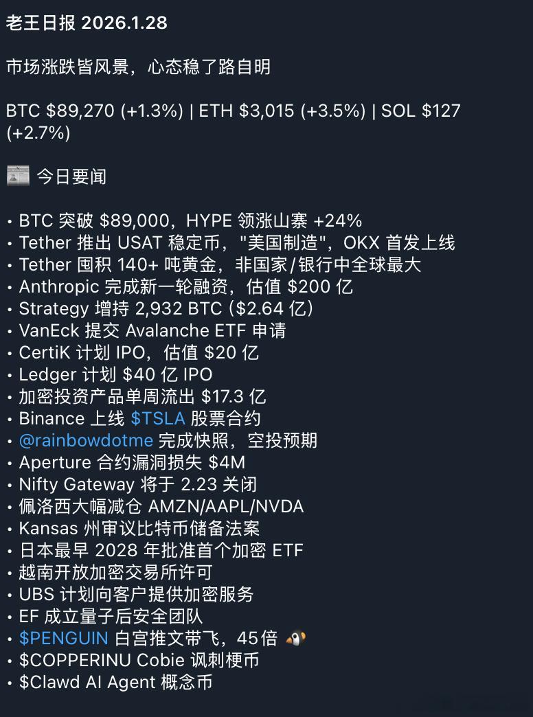 老王日报☕️ 一图速览👇 