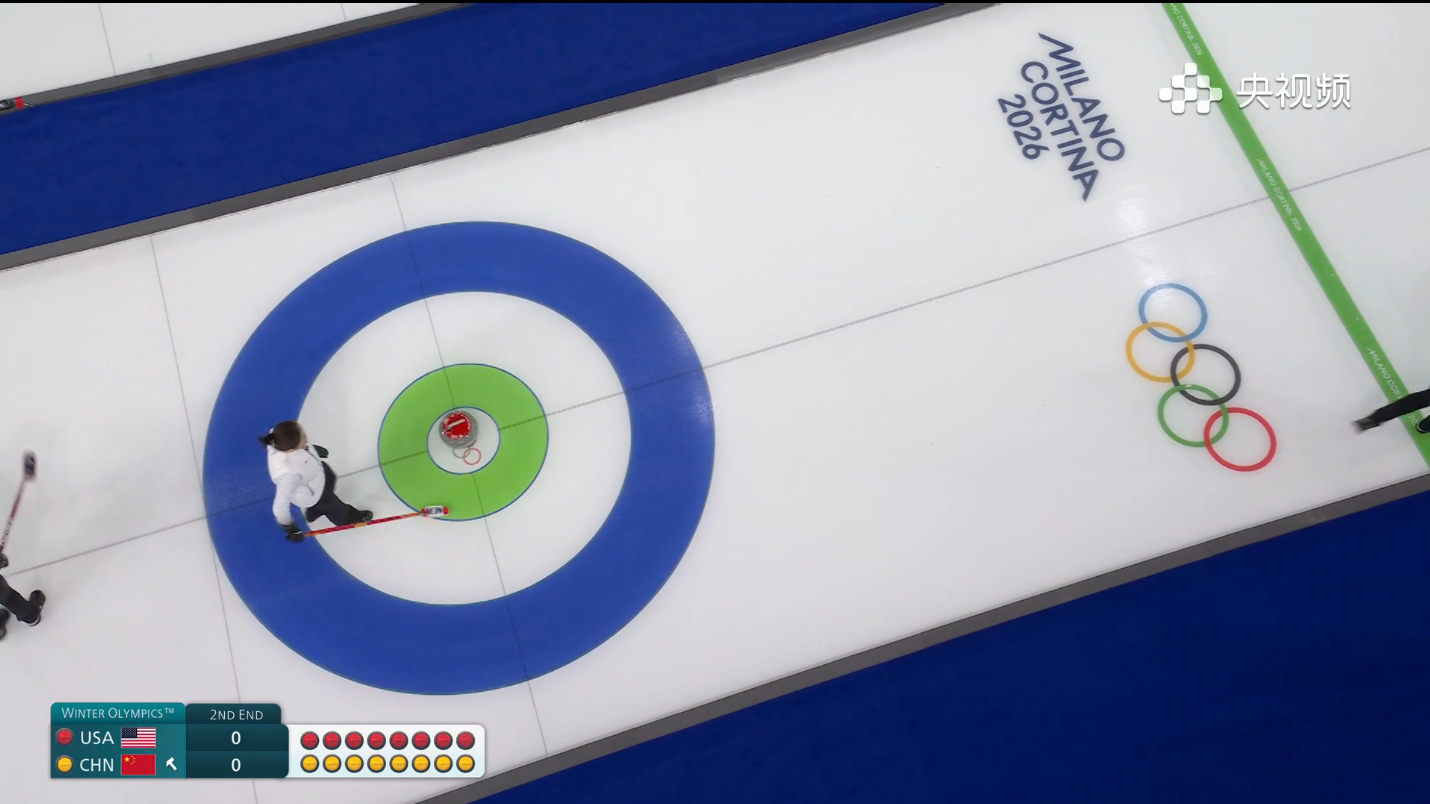 这次米兰冬奥太多奇奇怪怪的视角了标准浪花视角 
