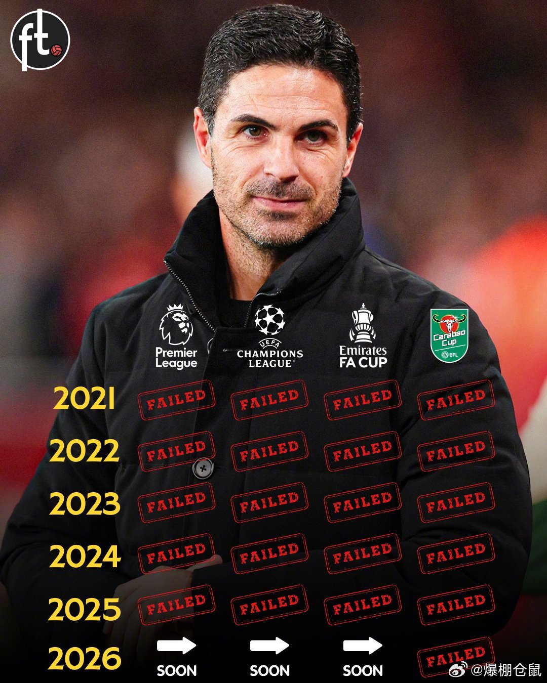 【阿森纳0比2曼城，枪手在联赛杯决赛遭遇4连败！】2006-07赛季，阿森纳1比