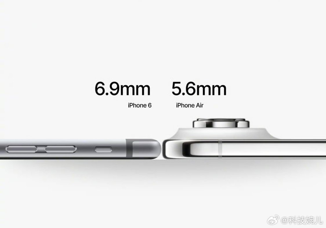 iPhone17Air和iPhone6对比真不是一回事。iPhone6现在基本成