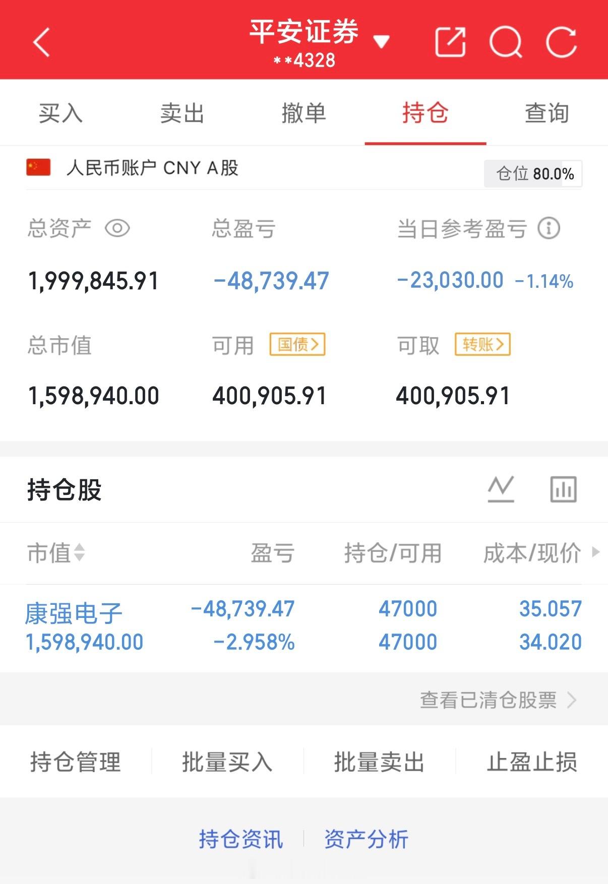 慧慧还是那句话，无论康强电子今日走势如何，都是主力为后续拉升蓄力铺垫。放平心态，
