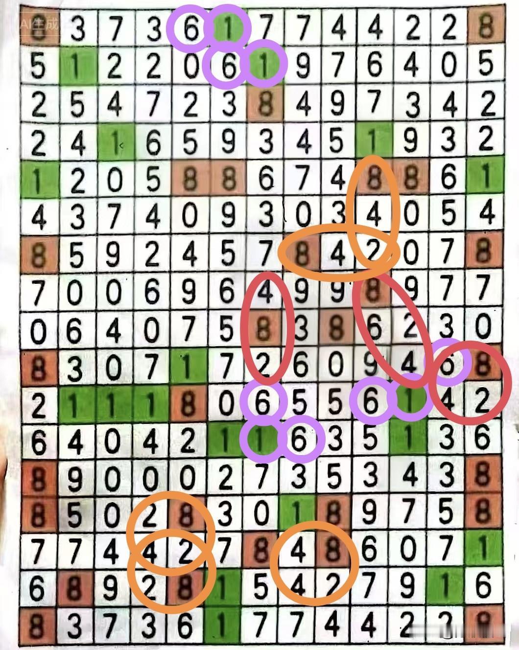 昨的数组“661”只有4位置区域，10核心数字，但“草包”听不懂指令，1个多小时