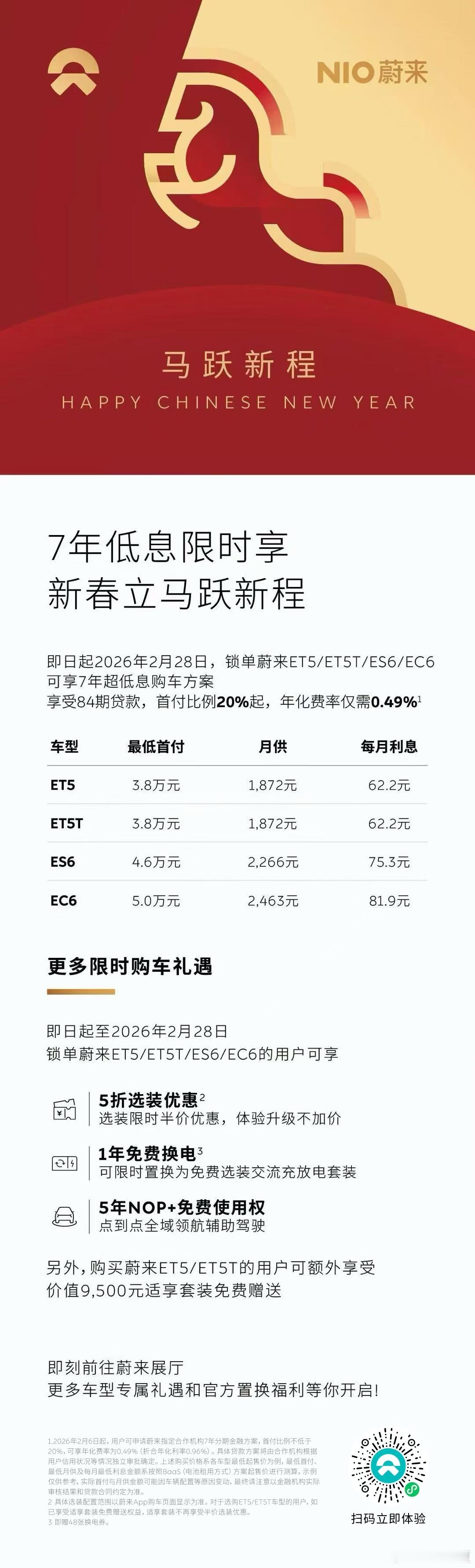 二月的第一天，就看到蔚来和乐道都加入了7年低息大军啦！首付两成起，相当于最低付个