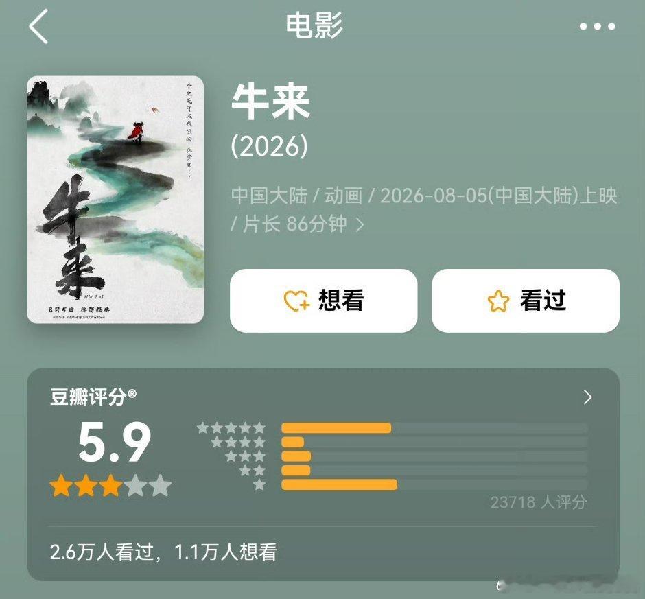 牛来开分了5.9哈哈哈还行