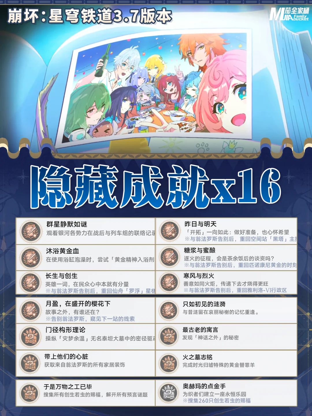 星铁3.7版本｜16个隐藏成就攻略合集