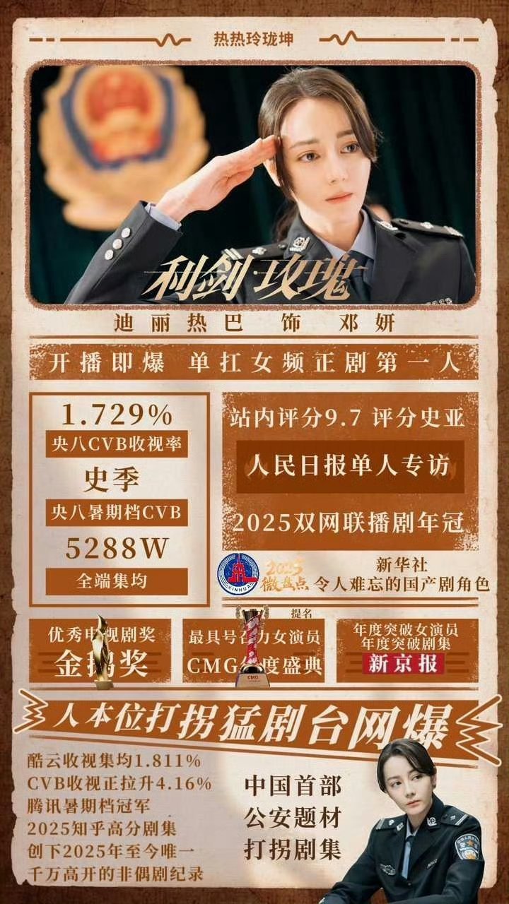 利剑玫瑰台网口碑三爆的好剧，利剑玫瑰🌹 