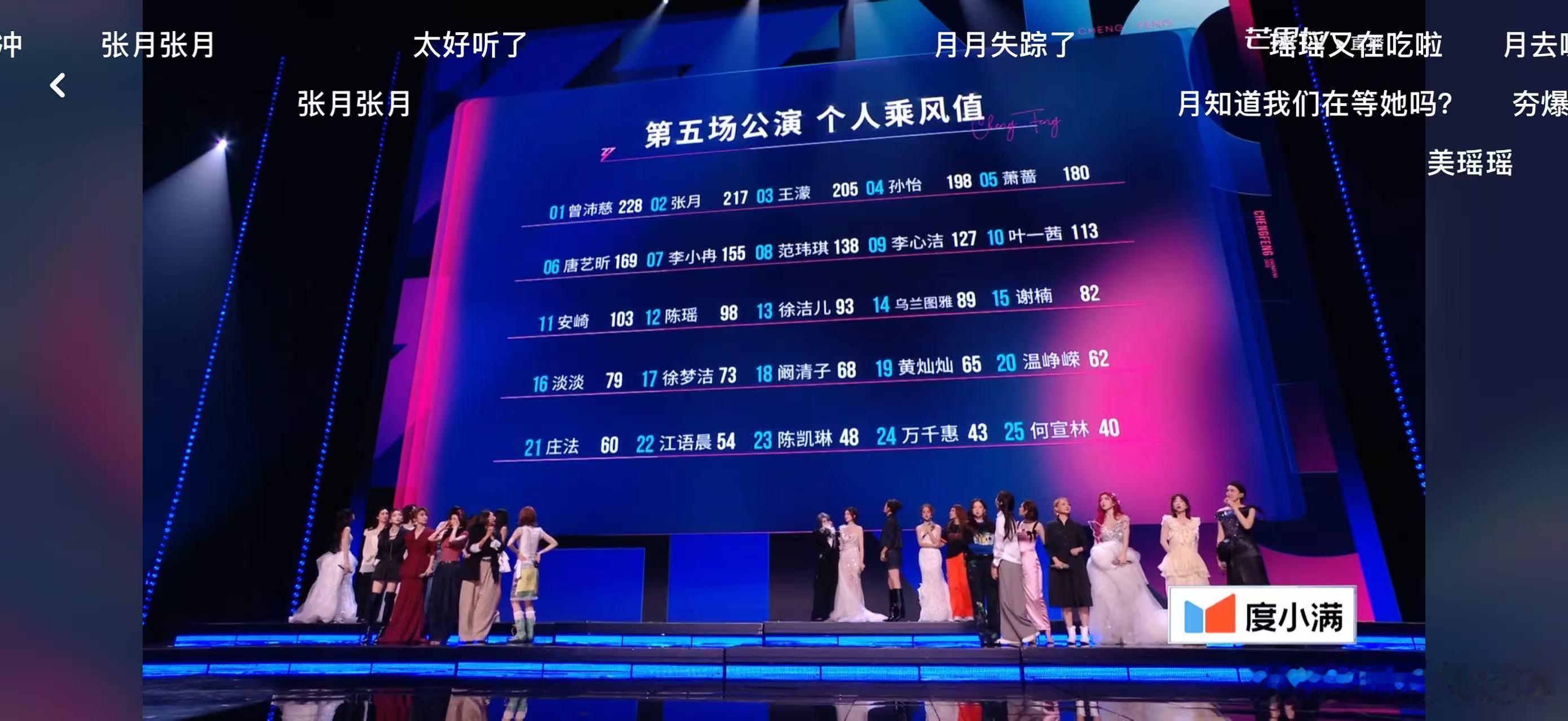 什么意思？徐梦洁人气前三 个喜第17？？？